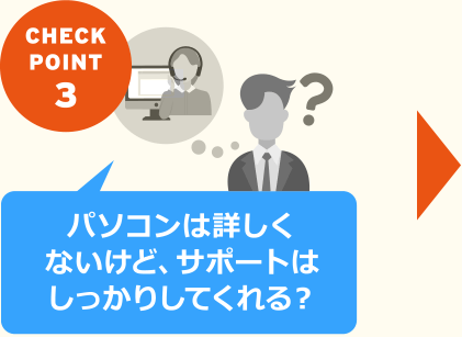 【CHECK POINT 3】パソコンは詳しくないけど、サポートはしっかりしてくれる？