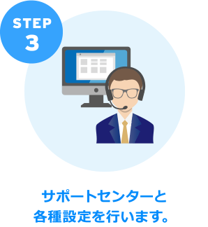 【STEP3】サポートセンターと各種設定を行います。