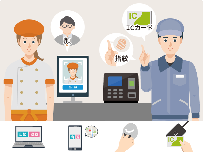 あらゆる働き方にフィットするようにデザインされた独自の打刻方法