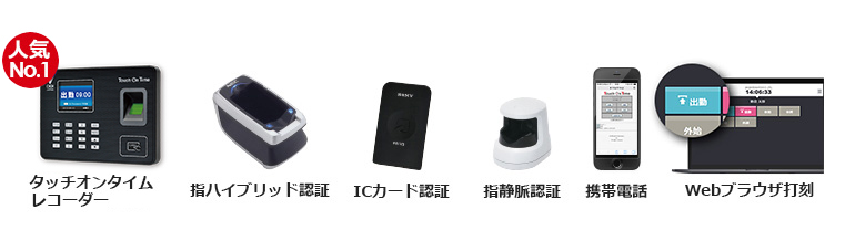 4WAY タイムレコーダー 顔認証 指紋認証 IDカード認証 パスワード認証 出退勤管理 タイムカード 4way認証タイムレコーダー 生体認証 セキュリティ - 97