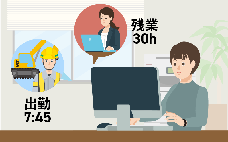 各従業員の勤務状況を調べる集計担当者