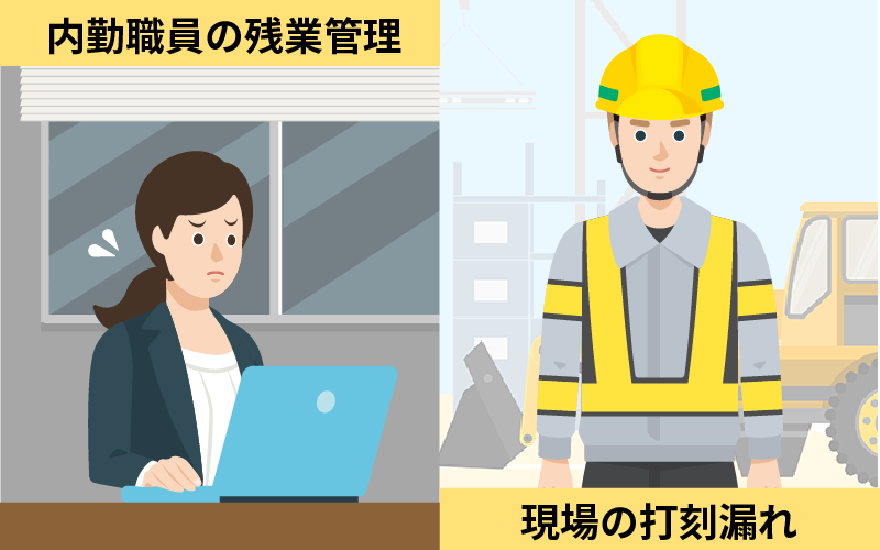 残業管理と現場直行による打刻漏れの様子