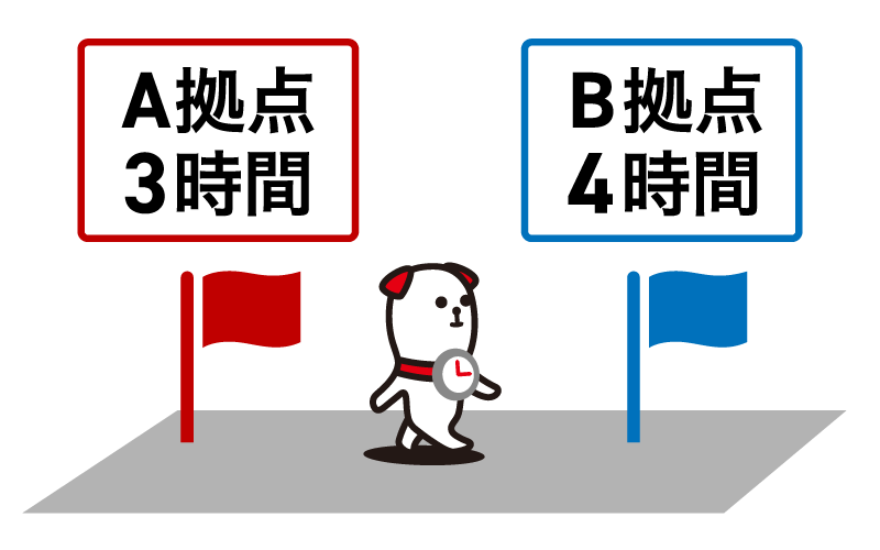 各拠点での労働時間集計も可能