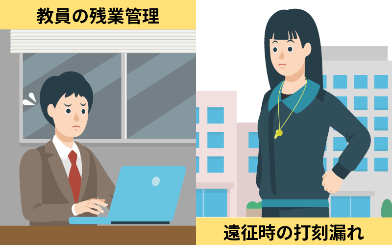 アラートが出ている先生達