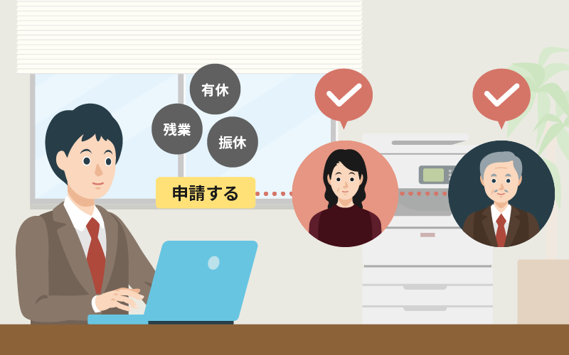 申請依頼をしている先生