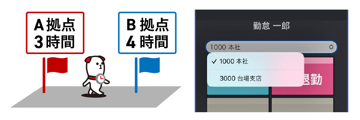 打刻場所を選択することも可能