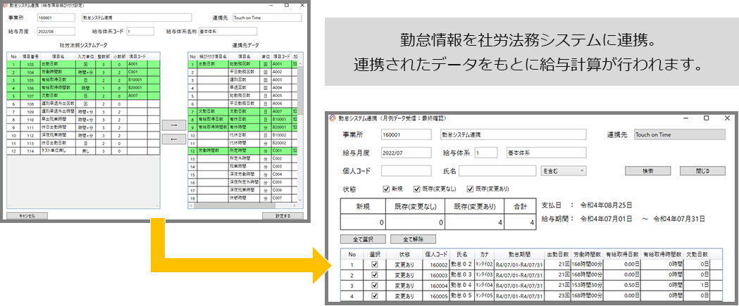 社労法務システム「シャルフ」と勤怠管理システム「タッチオンタイム」がAPI連携