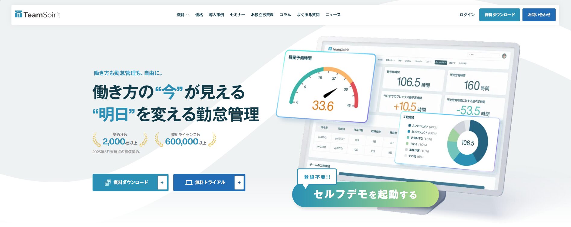 チムスピ勤怠