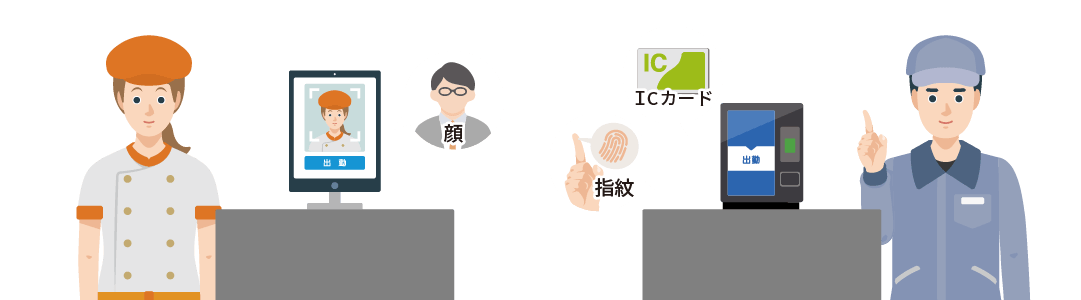 あらゆる働き方にフィットするようにデザインされた独自の打刻方法