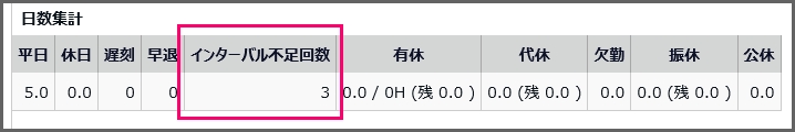 タイムカード日数集計